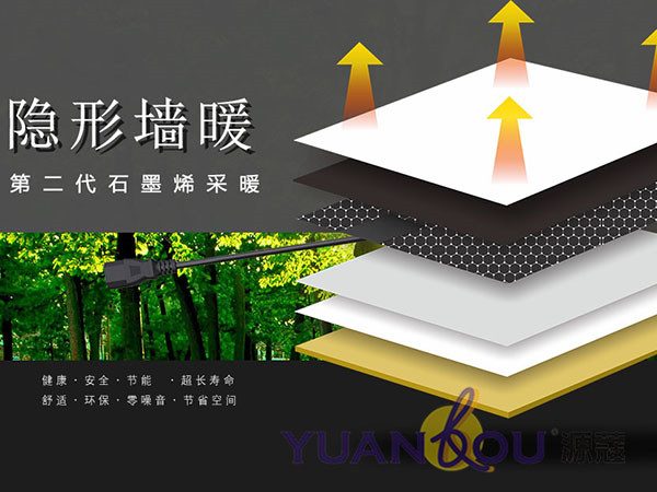 （微信公眾號(hào)）新時(shí)代采暖——源蔻石墨烯隱形墻暖系統(tǒng)，讓南北方冬季生活更有品質(zhì)！